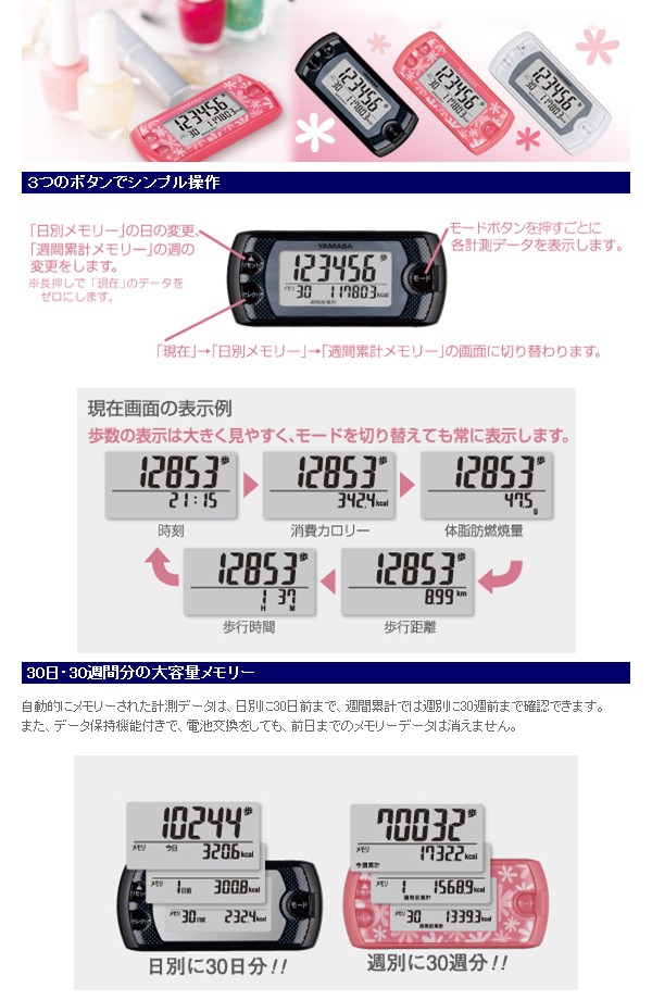 万歩計 歩数計 ポケット ダイエット 体脂肪燃焼表示 健康器具 健康補助
