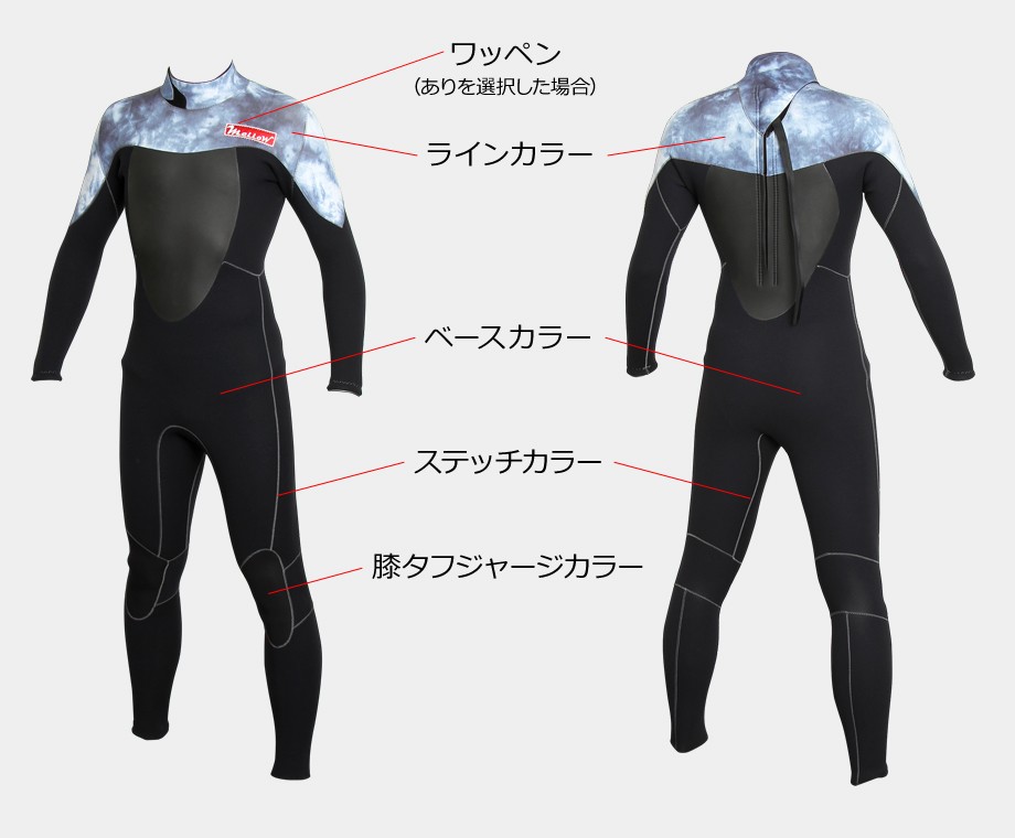 WESTウエットスーツ 圧縮ジャージ4ミリフル MLサイズ相当 最強