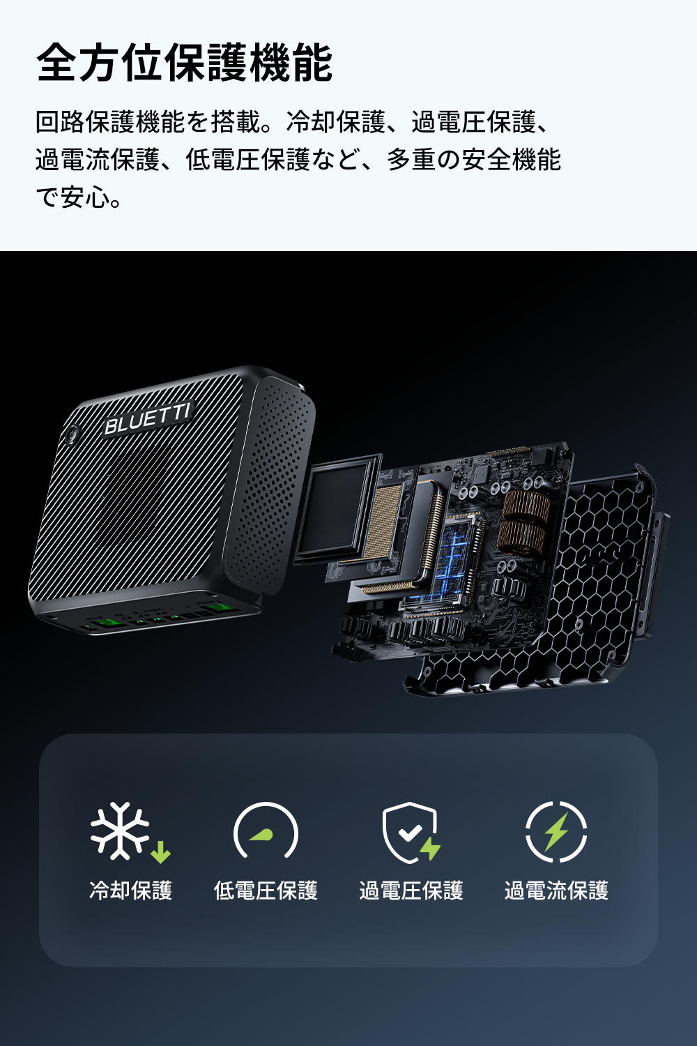BLUETTI 【クーポンで78,960円 2/25迄】BLUETTI Charger 2 走行充電器