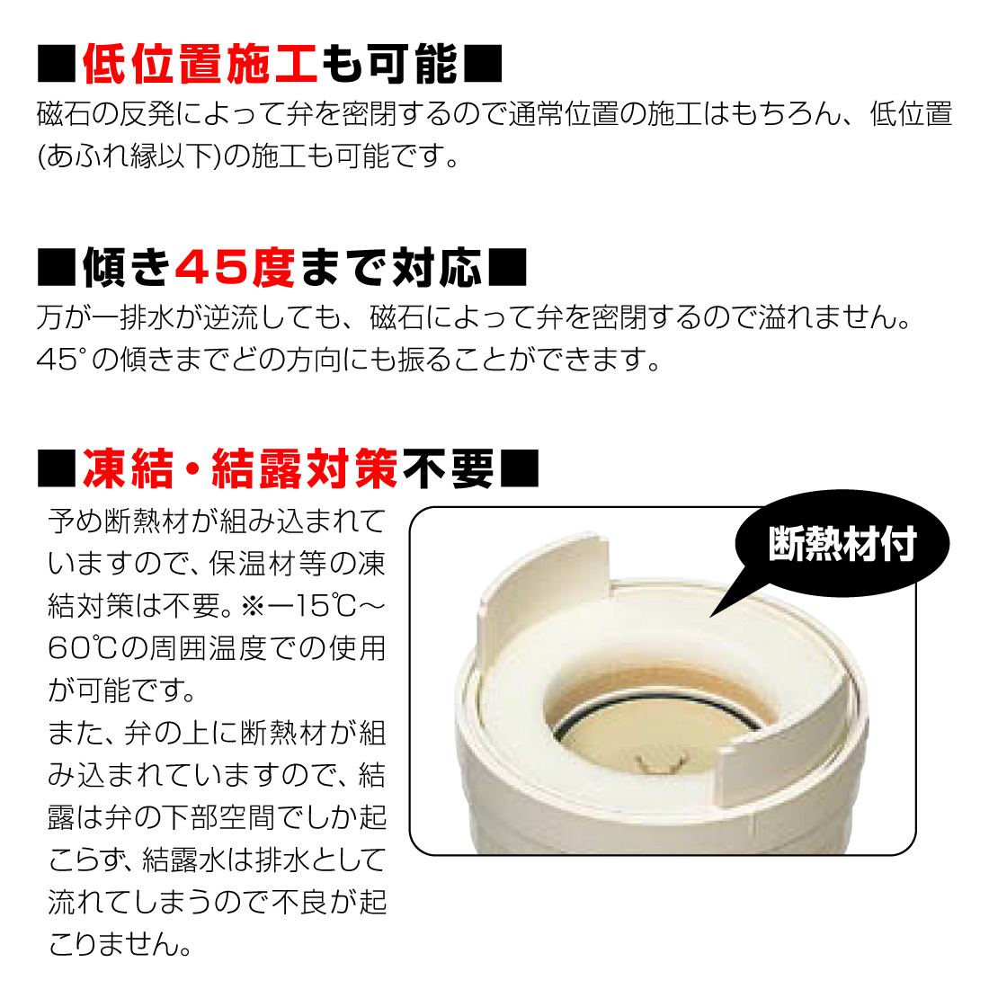 未来工業 (取寄品) 排水用通気弁 VVD-50 12個入 通気スイスイ 接着