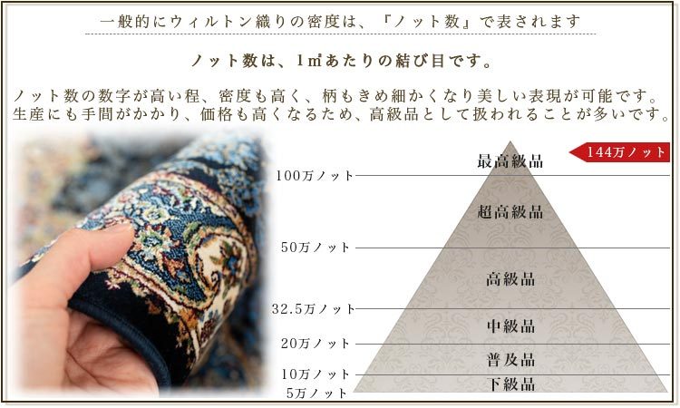 イラン、シルク銀柑敷物/サイズ:50x80cm…..mp5.
