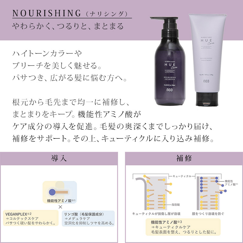 no3（NUMBER THREE） ナンバースリー ヒュウケア ヘアオイル 115ml×3個