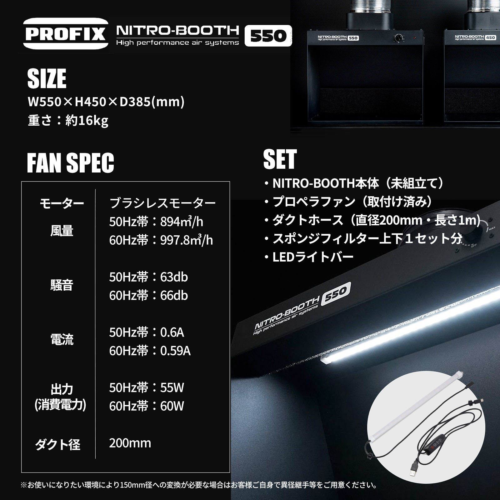 PROFIX 塗装ブース ニトロブース550 卓上塗装ブース エアブラシ
