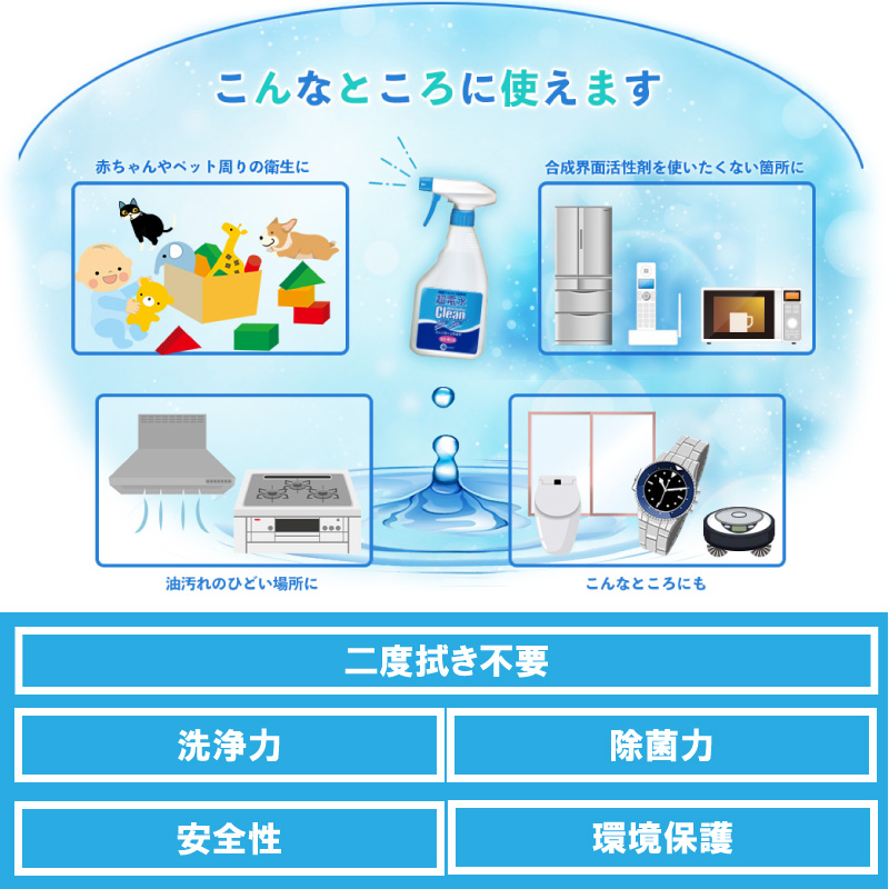 超電水クリーンシュ！シュ！4L 詰替用|超電水 電解水 アルカリ電解水