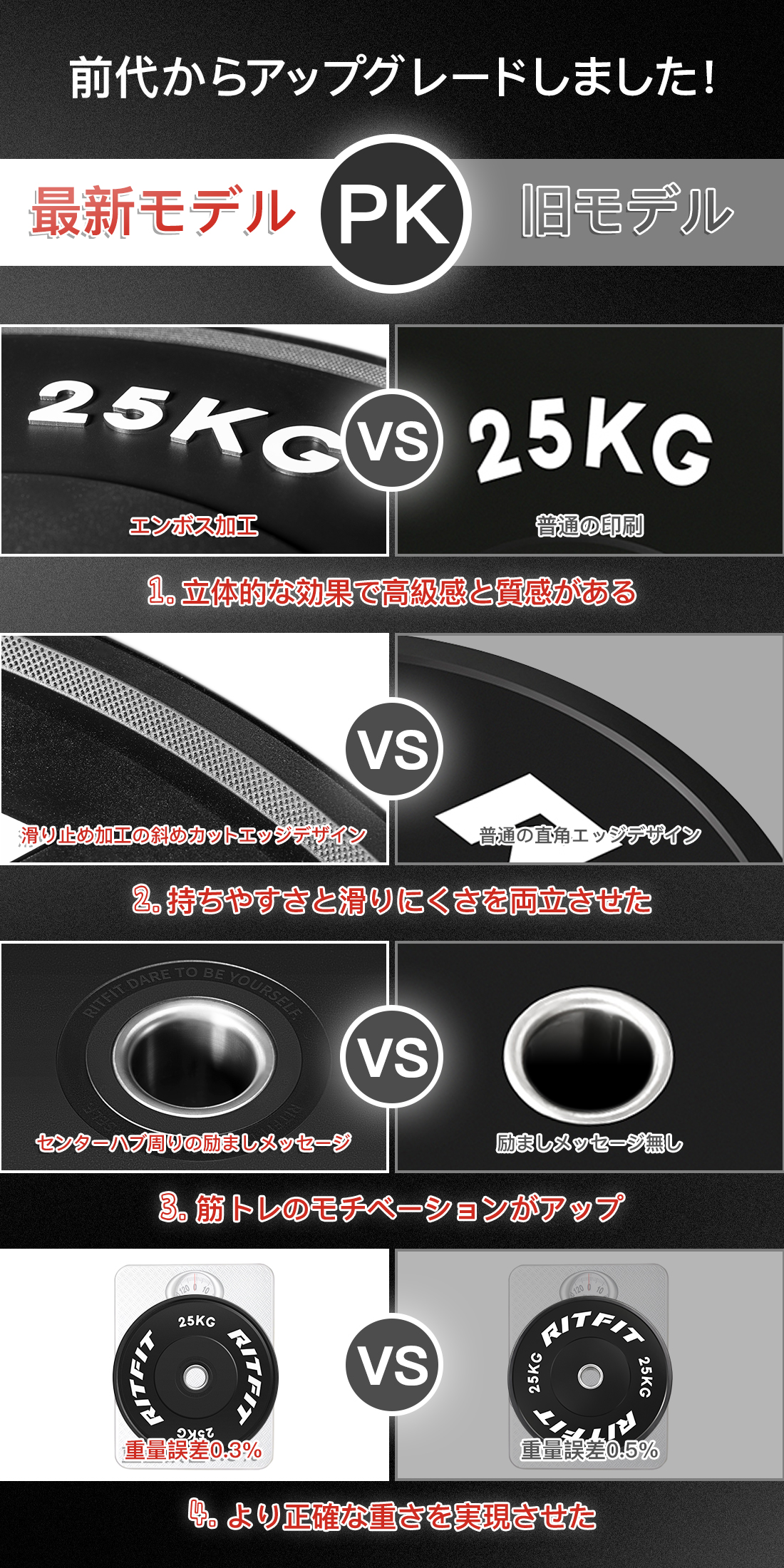 RITFIT バーベルプレート 筋トレ ウェートリフティング ラバー