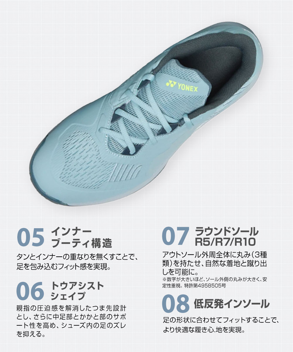 YONEX（ヨネックス） テニス シューズ オールコート用 ローカット 4E