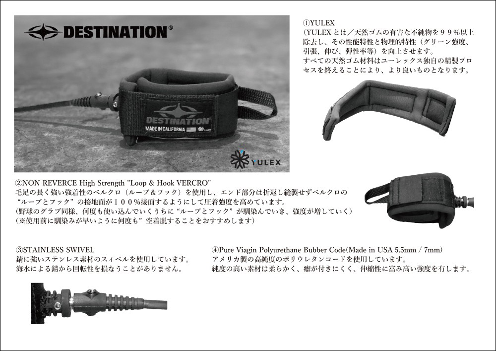サーフィン・ボディボード DESTINATION 9'6 MEDIUM WAVE KNEE CUFF
