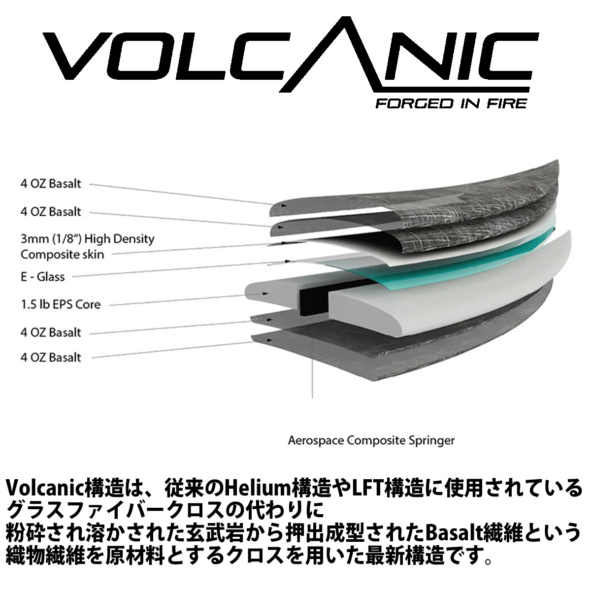 FIREWIRE（ファイヤーワイヤー） ファイアーワイヤー REVO MAX IBOLIC