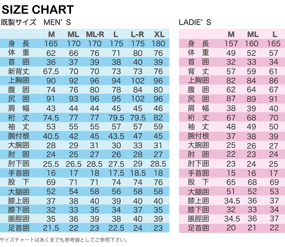 2018年/2019年 HOTLINE ホットライン ウェットスーツ セミドライ