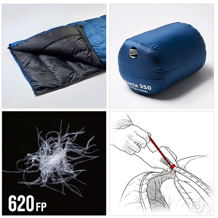 RECTA イスカ 寝袋 レクタ 350 封筒型 ダウン 620FP QC1 推奨最低使用
