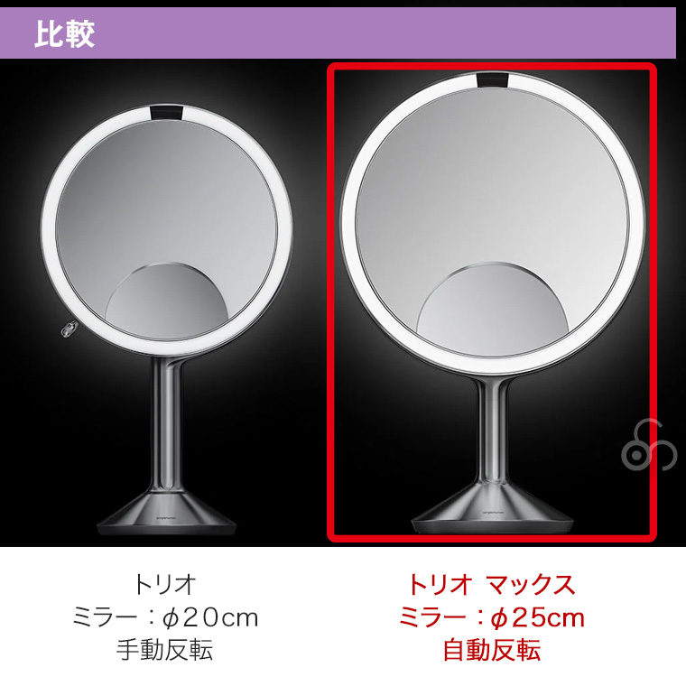 simplehuman（シンプルヒューマン） (正規品) センサーメイクアップ