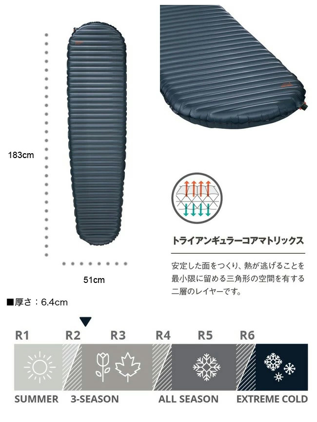 Therm-a-Rest サーマレスト ネオエアーウーバーライト S