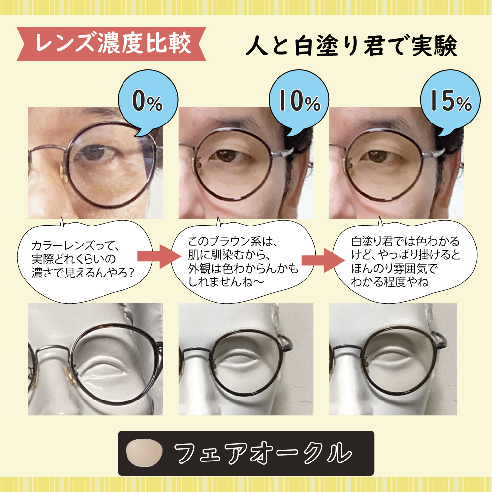 カラーレンズ 濃度15％ SABA-GLA 5044 メンズ レディース ウェリントン