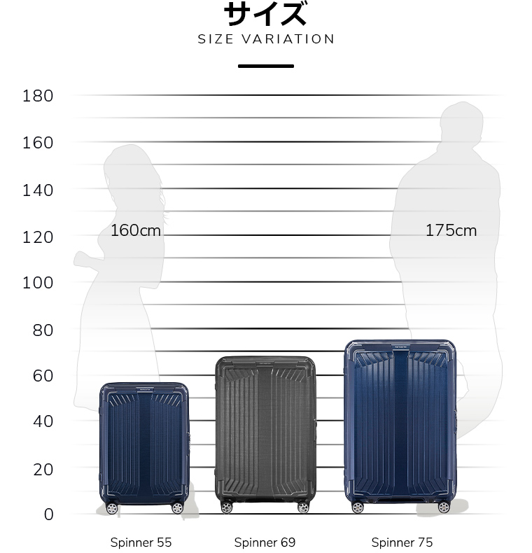 Samsonite（サムソナイト） スーツケース 公式 Samsonite LITE-BOX