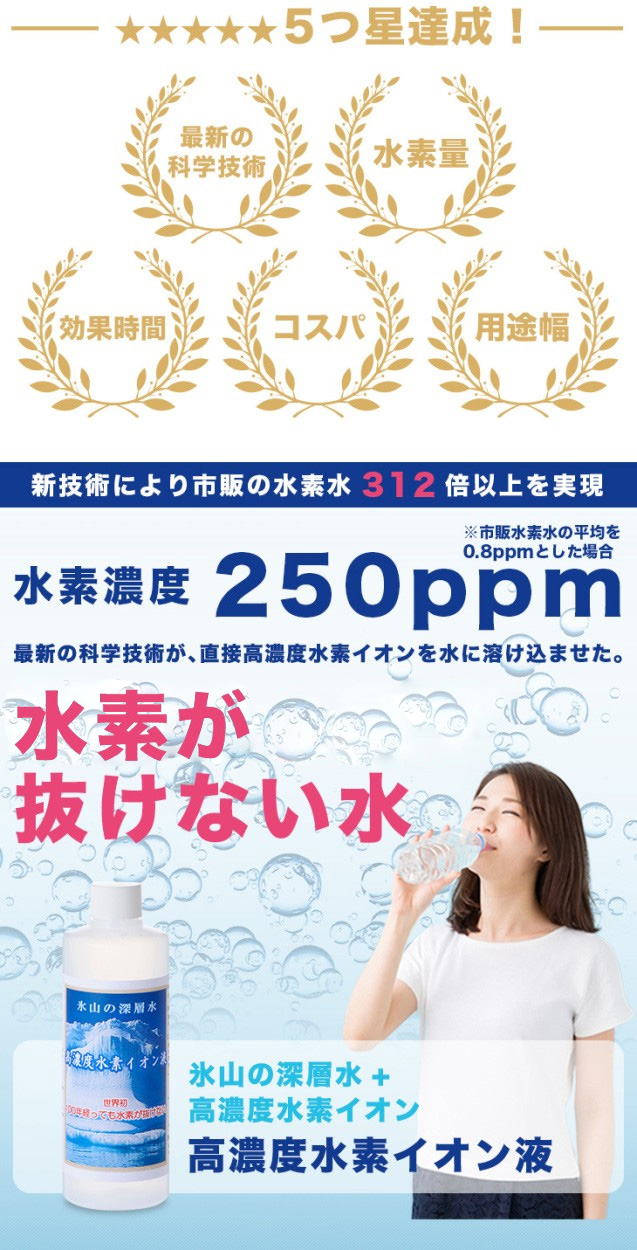 水素水 水素 高濃度水素水 濃縮タイプ 高濃度水素イオン液 300cc 送料