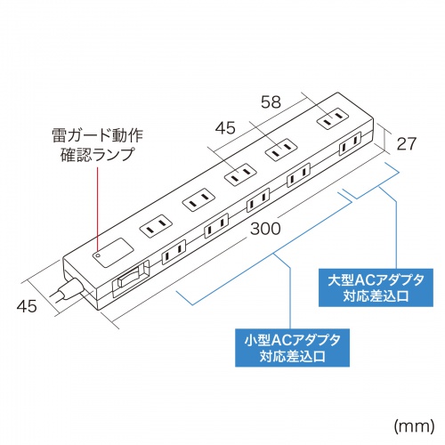 SANWA SUPPLY（サンワサプライ） 電源タップ 10個口 1m 延長コード
