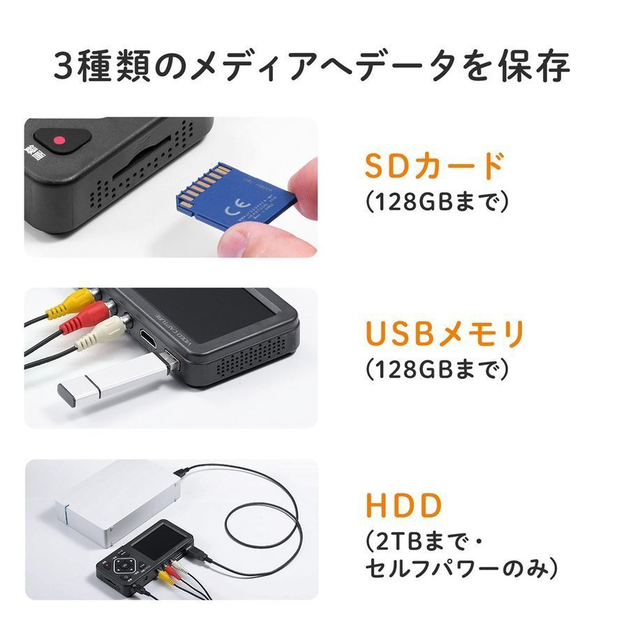 SANWA SUPPLY（サンワサプライ） ビデオキャプチャー ダビング