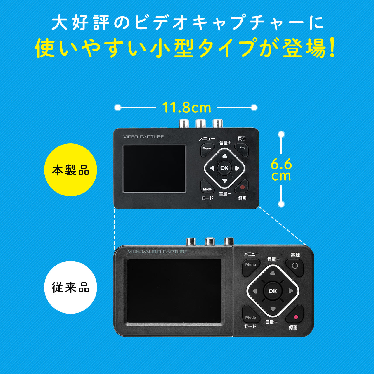 SANWA SUPPLY（サンワサプライ） ビデオキャプチャー HDMI RCA AV S