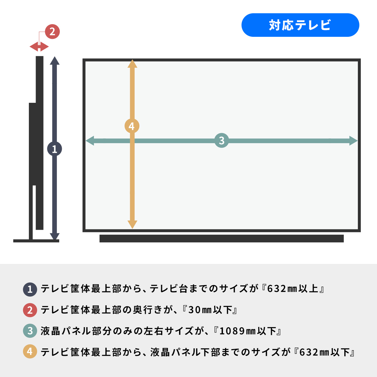 SANWA SUPPLY（サンワサプライ） テレビ 保護パネル 液晶テレビ TV