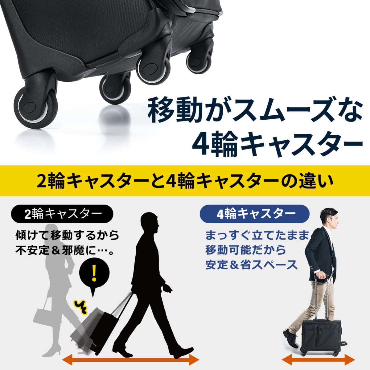 SANWA SUPPLY（サンワサプライ） キャリーバッグ 機内持ち込み