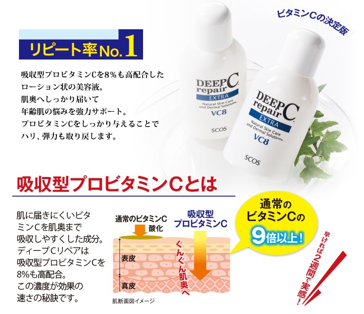 水溶性ビタミンC誘導体（プロビタミンC）8％配合 美容液 ディープC