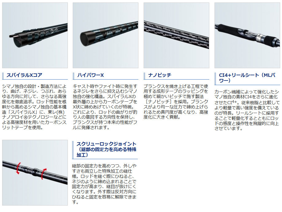 シマノ（SHIMANO） コルトスナイパーXR S106MH／PS