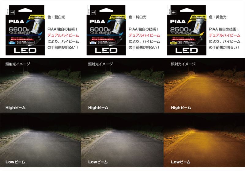 PIAA LEH170 PIAA ピア H4 ヘッドライト&フォグランプ用LEDバルブ 蒼白