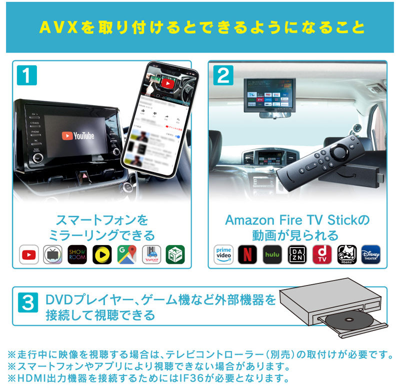 アルファード ミラーリング IF36 VIK-T74 テレビキット HDMI 楽天市場