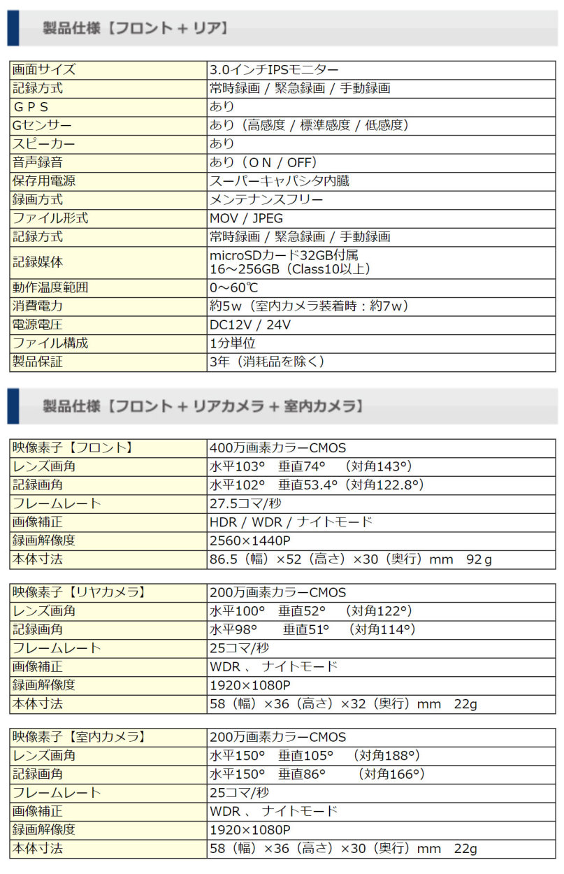 JES/日本電機サービス ミルモアイ3カメラ同時録画ドライブレコーダー