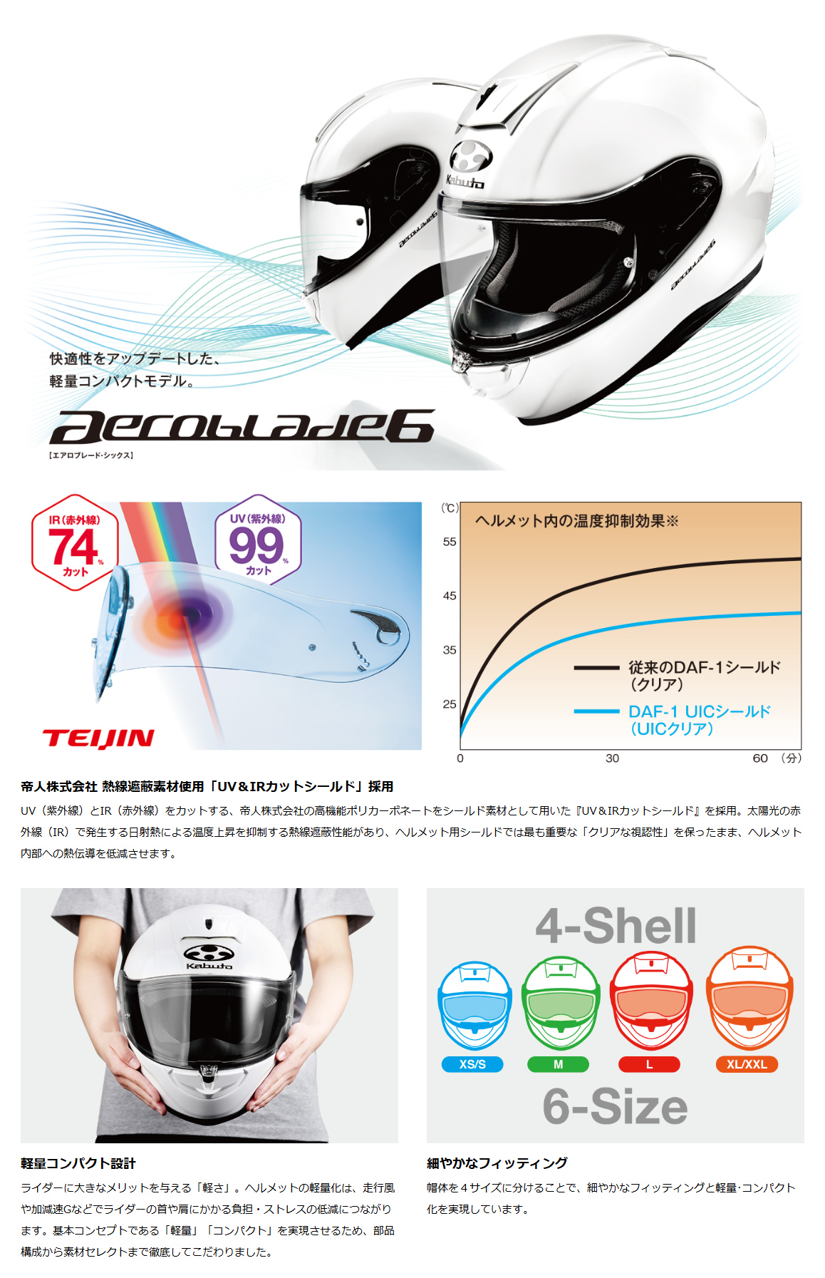 OGK Kabuto（オージーケーカブト） OGK KABUTO AEROBLADE-6 TAMON