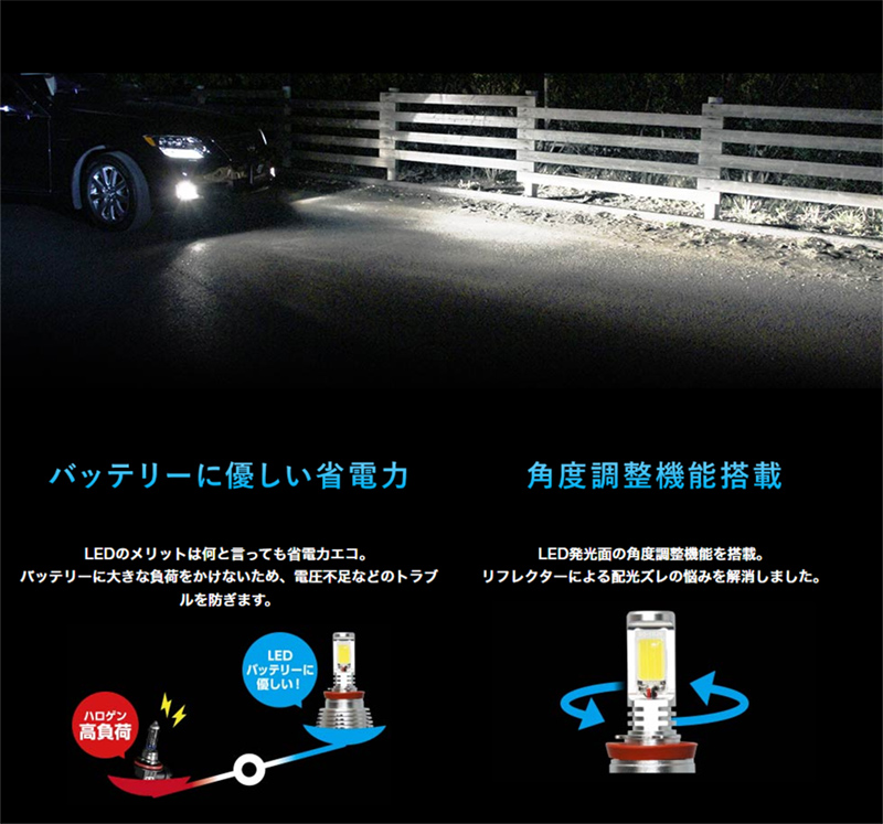 SPHERE LIGHT（スフィアライト） SHKPE030-S フォグ専用LED H8/H11/H16