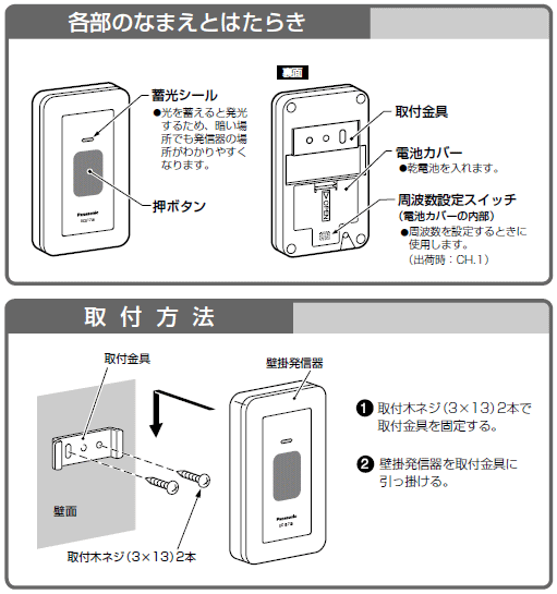 ワイヤレスコール パナソニック 壁掛発信器＋卓上受信器 セット