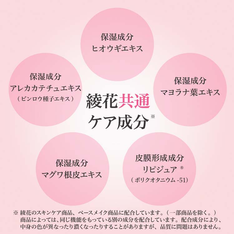 綾花 バイタル アップ ローション ディープ モイスチャー ( 120ml