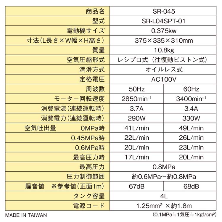 スミヨシ エアコンプレッサー 12v セット スミヨシ エアコンプレッサー