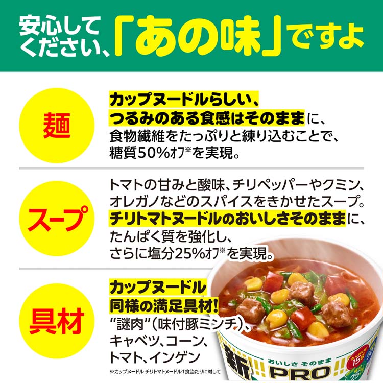 カップヌードルPRO 高たんぱく＆低糖質さらに塩分控えめ チリトマト