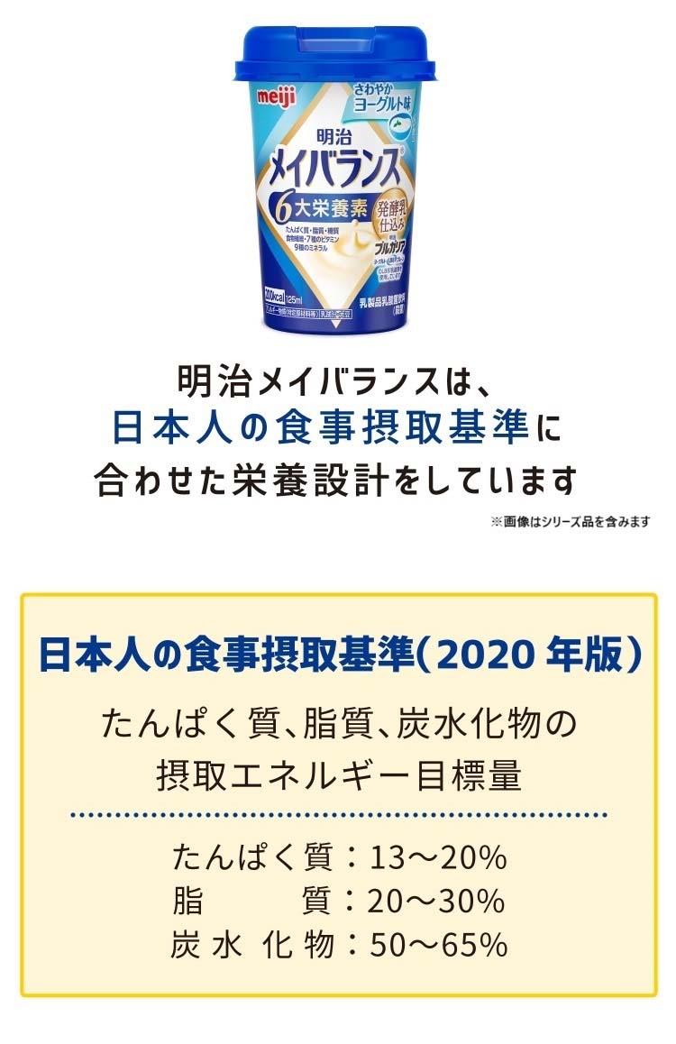 メイバランスミニ カップ 発酵乳仕込みシリーズ ギフトBOX 4種類*3本