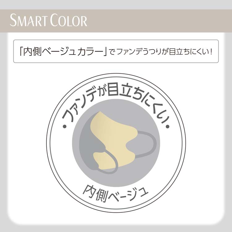 SMART COLOR Ash Gray 大きめ 不織布マスク ( 7枚入 )/ 超快適