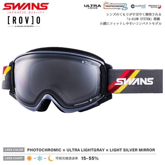 スノーゴーグル SWANS スワンズ ROVO ダブルレンズ ヘルメット対応