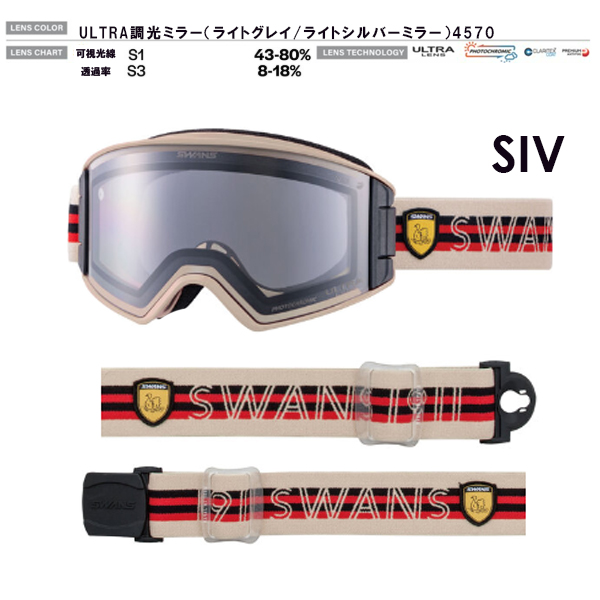 SWANS（スワンズ） OUTBACK ULTRA 調光ミラーモデル スノーゴーグル