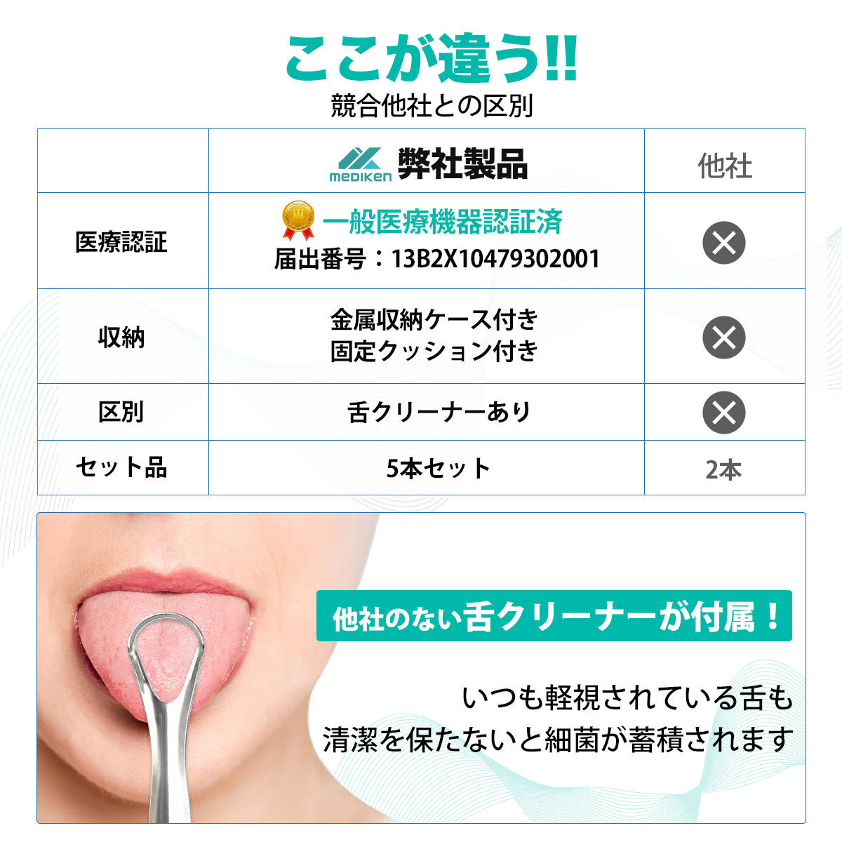 歯石取り スケーラー 一般医療機器 5点セット 歯石 デンタルケア