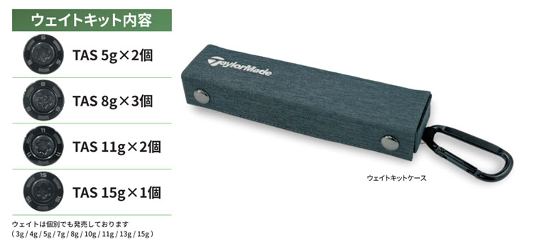 テーラーメイド ドライバー ウエイト（ゴルフ工具、リペア用品