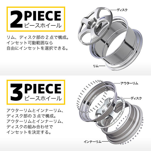 WORK ワーク バックレーベル ジースト BST2 9.5-20 ホイール1本 BACK