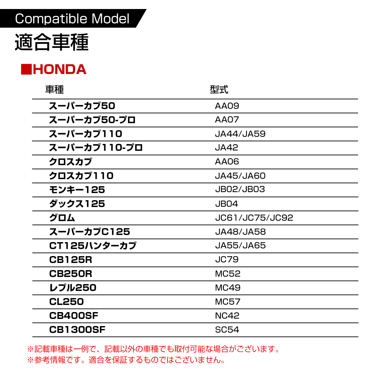 ホンダ（HONDA） ジェネレーター カバーキャップ タイミングホール