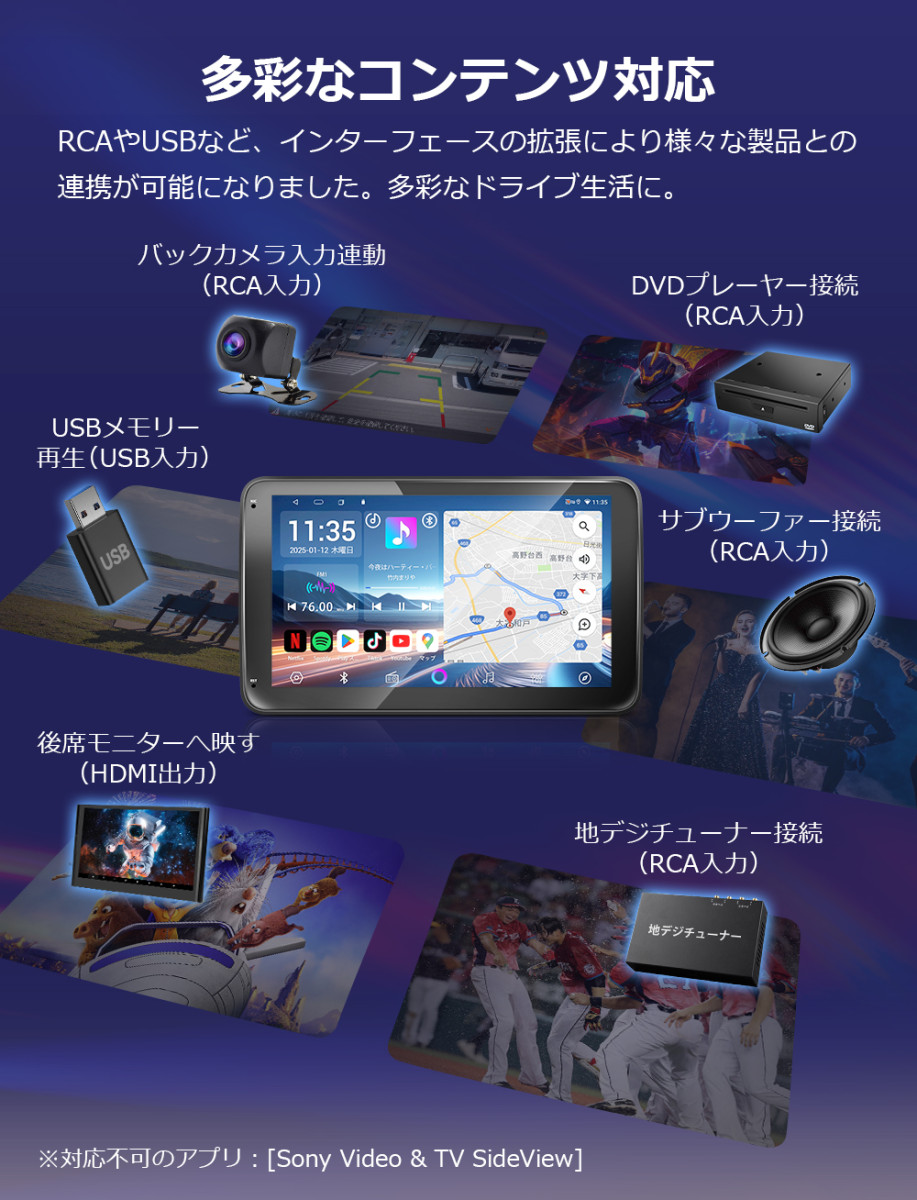 ディスプレイオーディオ 10.1インチ androidシステム 4+64GB カー