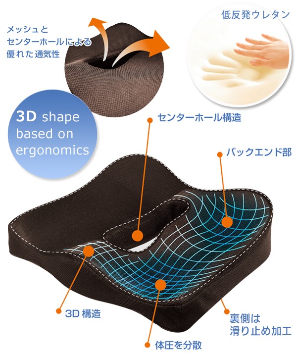 低反発クッション 3D構造 人間工学に基づいた三次元形状 姿勢サポート