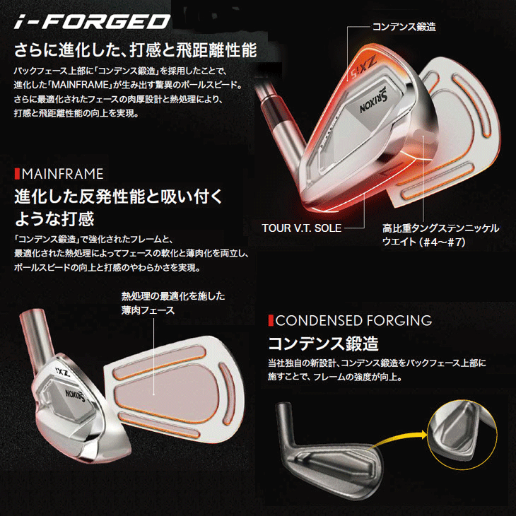 SRIXON レフティー ダンロップ スリクソン ZXi5 N.S.PRO モーダス3