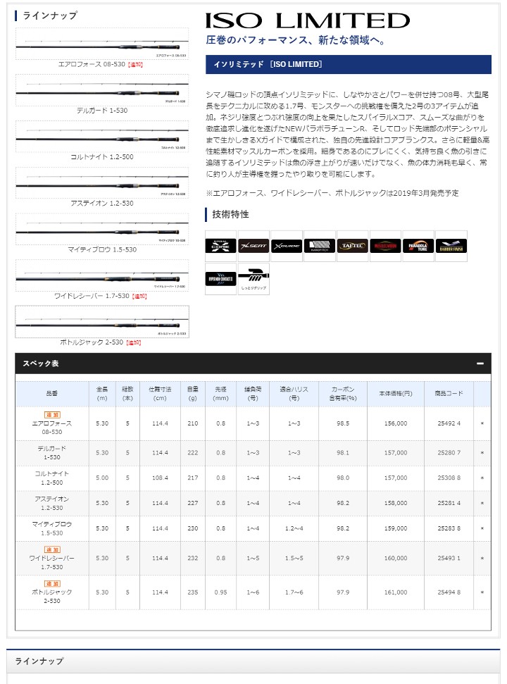 シマノ（SHIMANO） ロッド 19 ISO LIMITED(イソリミテッド) ボトル