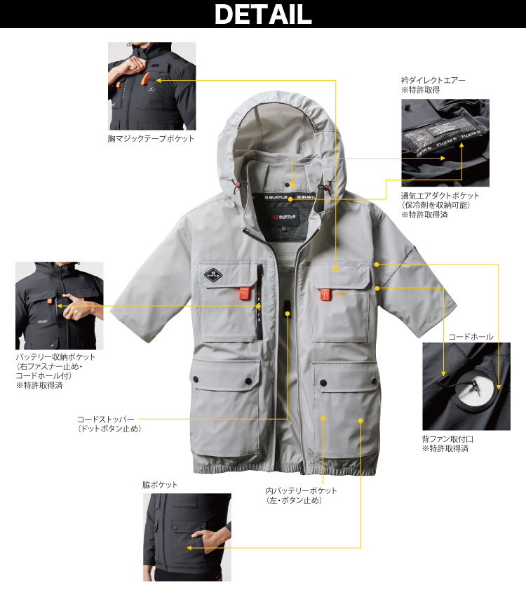 BURTLE（バートル） エアークラフト 2025年モデル AC半袖ブルゾン