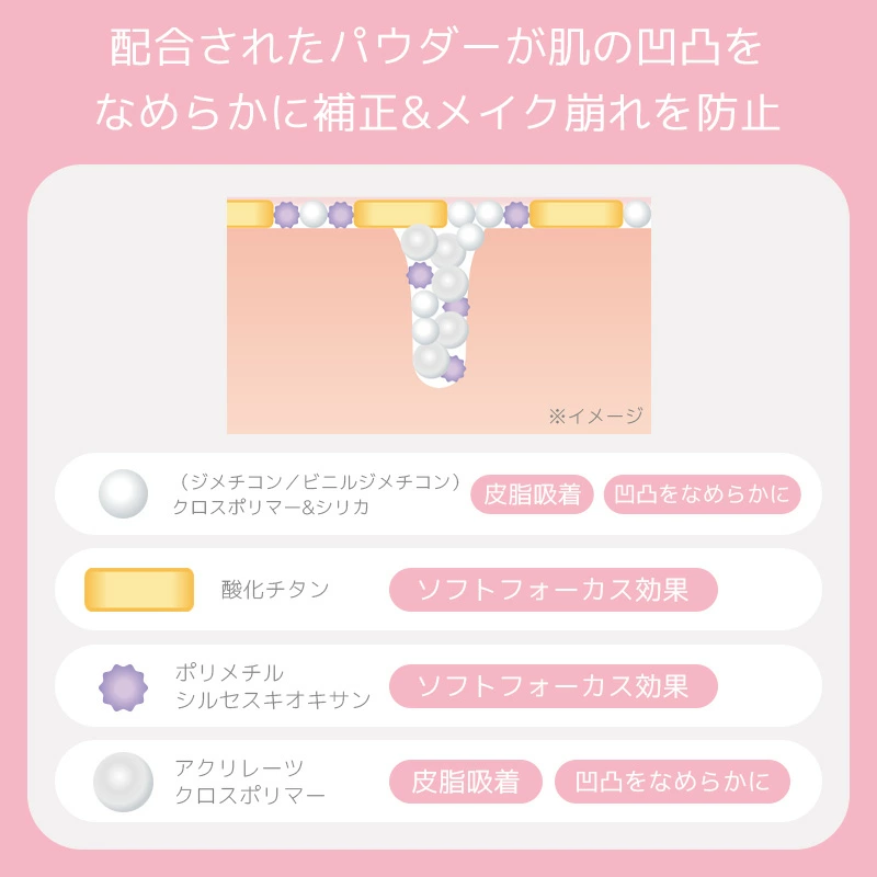 エレベル シルキースキンカバー SPF32 PA+++ 15g 化粧下地 毛穴カバー