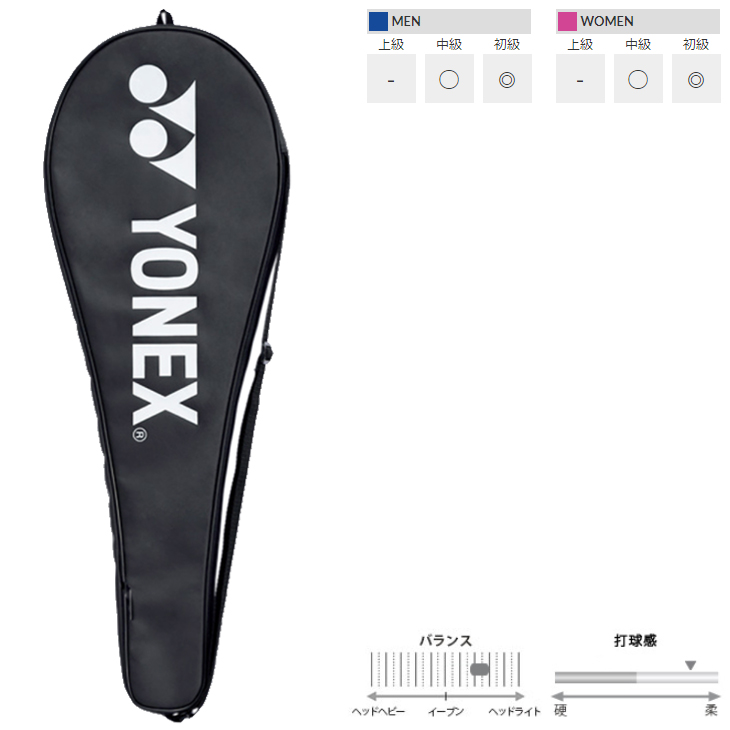 バドミントンラケット ヨネックス YONEX ナノフレア200 NANOFLARE 200